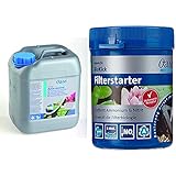 Oase Algenvernichter AquaActiv AlGo Universal, 5 l & 43138 AquaActiv BioKick 200 ml für 10.000 l - Teichbakterien Starterbakterien für Fischteich Gartenteich Schw