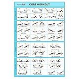 SPORTAXIS Core-Workout-Poster mit farbigen Illustrationen, laminiertes Wandposter für Heimtraining ohne Geräte, Poster für Männer und Frauen, 45,7 x 68,6 cm (in englischer Sprache)