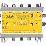 TechniSat 0003/3287 TECHNIROUTER 5/2x16 M