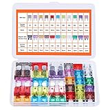 JOREST 30Pcs Auto Sicherung Set, 15 Mini Flachsicherungen + 15 Standard sicherungen kfz - für PKW/Wohnmobil/LKW/Motorrad (2 Ampere 3A 5A 7.5A 10A 15A 20A 25A 30A 35A 40A)