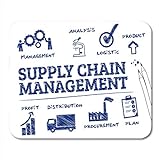 Mauspads Warehouse Supplier Supply Chain Management-Diagramm Schlüsselwörter und logistische Mauspads für Notebooks, Desktop-Computer-Matten Bü