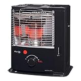Zibro RS 1220 Petroleumofen Notofen Schw