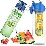 Retoo 700ml Wasserflasche mit fruchteinsatz aus Tritan, BPA-frei Trinkflasche mit Früchtebehälter, Aufklappbarer Deckel mit Tragegriff, Wasser Flasche für Fruchtschorlen, Groß Sportflasche (Blau)