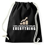 Styletex23 I Have A Diagram That Explains Everything Turnbeutel Sportbeutel, schw