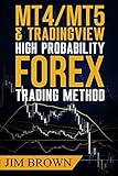 MT4/MT5 High Probability Forex Trading Method (Forex, Forex Trading System, Forex Trading Strategy, Oil, Precious metals, Commodities, Stocks, Currency Trading, Bitcoin, Band 2)