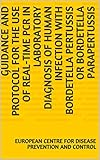 Guidance and protocol for the use of real-time PCR in laboratory diagnosis of human infection with Bordetella pertussis or Bordetella parapertussis (English Edition)