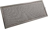 SILVERLINE AFM 510 Aktivkohle-Metallfilter (bis zu 3 x waschbar) / Dunstabzugshaubenzubehör/F