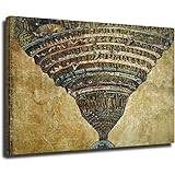 Citon Sandro Botticelli Die Karte der Hölle, Abyss of Hell, Leinwand-Ölgemälde, Kunstwerk, Bild, Wanddekoration, Heimdekoration, ohne Rahmen, 40 x 60