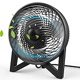 Dr.Prepare Tischventilator Turbo Ventilator 26W mit 2 Geschwindigkeitsstufen 26CM Ventilator Zimmerventilator Raumventilator Leistungsstarker Ventilator für Büro Kü