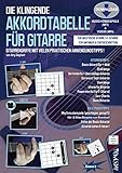 Die klingende Akkordtabelle für Gitarre (mit Audio/Video-Download) - Gitarrengriffe lernen, sehen und hören - Grifftabelle: Diagramme + Fotos + ... & E-Gitarre; Anfänger & Fortg