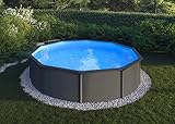 Poolprofi Stahlwandbeckenset Fidji anthrazit ø 3,50m x 1,20m Super Komplettset inkl. S