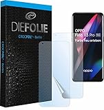 Crocfol Schutzfolie vom Testsieger [2 St.] kompatibel mit OPPO Find X3 Pro - selbstheilende Premium 5D Langzeit-Panzerfolie (Case-Friendly)