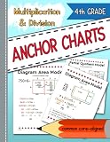 Multiplication and Division 4th Grade Anchor Charts: Common Core Aligned Reproducib