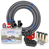 POOL Total Bypass-Set Complete für Wärmepump