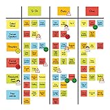 2DOBOARD Scrum und Kanban Board Set für Whiteboard - Beschreibbare Magnete, Magnetlinien, Avatar-, Gefahren- und Smiley Magnete - Scrum Magnete zum Beschriften - Basic Set 122 T