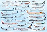 Educational - Bildung Zivile Flugzeuge - Civil Aircraft Bildungsposter Plakat Druck - Maxiposter Version in Englisch - Grösse 91,5x61