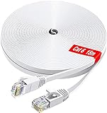 GLCON – 15m CAT 6 LAN Kabel 15 Meter Netzwerkkabel Hochgeschwindigkeits 1000Mbit/s Gigabit Ethernet-Kabel Cat.5e Cat.6 RJ45 Internet Patchkabel für PC PS5 Xbox Switch Modem Weiß