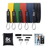 brendrick® Widerstandsband Set I Resistance Bands Set mit Trainings-APP & Ebook I Reißfeste Fitnessbänder, Expander Tubes I Widerstandsbandset: 5 Bänder, Griffe, Türanker, Fußschlaufen, B