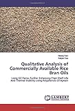 Qualitative Analysis of Commercially Available Rice Bran Oils: Using GC-Fame, Further Enhancing Their Shelf Life And Thermal Stability Using Polyphenols Of Ajw