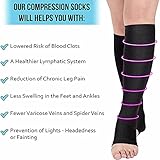 JJGS Kompressionssocken Reißverschluss, 20-30 mmHg Damen Knie Mit Hoher Länge Offener Zeh, Support Absolvierte Krampfadern-Strumpfwaren Für Ödeme, Geschwollen, Schwangerschaft, Erholung Flesh-XXL