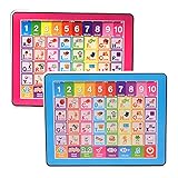 Kleinkind-Lerntablett, Kinder-Tablet-Computer, Baby-Touchscreen-Lernspielzeug, englische Erleuchtungs-Lernmaschine (Pink)