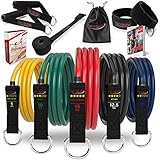 Vigo Sports Resistance Bands Expander Set inkl. Videokurs & PDF Anleitung - effektives Home-Workout mit dem Fitnessbänder Widerstandsbänder Set - Widerstandsband für Krafttraining - Fitnessbänder S