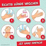 2 Stück Aufkleber Richtig Hände waschen / 12 x 12 cm/Sticker/Für Schulen, Einzelhandel und Institutionen mit Publikumsverk