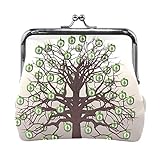 Kleine Geldbörse Tasche Finanzen Dollar Währung Baum Apple Monitor Geld Kinder Geldbörse Mit Kussverschluss Kleine Tasche Für Frauen Für Frauen Mädchen 4,5x4,1 Z