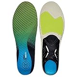 Sidas Sohlen 3D Run Protect-Einlegesohlen, Green/Blue, L : 42-43, CSE3DRUNPROT19