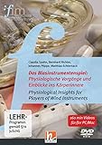 Das Blasinstrumentenspiel: Physiologische Vorgänge und Einblicke ins Körperinnere (PC+Mac)