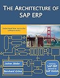 The Architecture of SAP ERP: Understand how successful software work