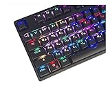 PBT Mechanische Tastatur MX Switch Keycap DIY Ersatztransparente Unterstützung LED-Beleuchtung Keycap Keycap SNADSH (Color : D)