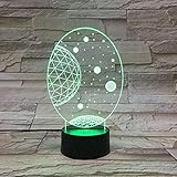 Tatapai Galaxy Solar System for 3D Night Light LED Illusion Light Colorful Change Touch Remote Control USB Creative Home Decoration Children Christmas Birthday Gift Toy