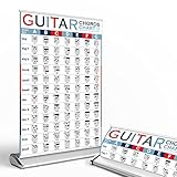 Guitar Chord Chart of Essential Chords | Referenz mit tragbarem Ständer | The Great Guitar Chords Poster für Anfänger, Gitarristen und Lehrer • Version 2021, 30,5 x 45,7