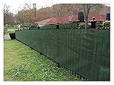 Zaun Datenschutz Bildschirm Outdoor Backyard Fechten Windschutzschatten Abdeckung Mesh Stoff Privacy Barrier Balcony Privacy Shield (Size : H 1.5cm x L 4m)