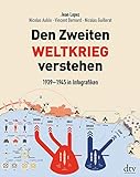 Den Zweiten Weltkrieg verstehen: 1939 - 1945 in Infografik