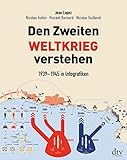 Den Zweiten Weltkrieg verstehen: 1939 - 1945 in Infografik