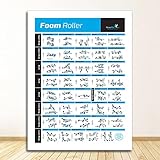Leinwand Poster Foam Roller Workout Training Kunst Bild Leinwand Poster und Drucke HD-Druck Wandbild Wohnzimmer Wohnkultur Rahmenlose M