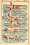 Close Up Natation Poster nach Friedrich Eduard Bilz Anleitung zum Bauch- und Rückenschwimmen 61 cm x 91,5 cm - Vintage Plak