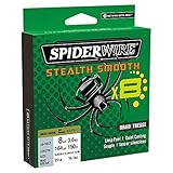 Spiderwire Stealth Smooth 8 New 2020, 300m, Blue Camo, 8-Fach geflochtene Schnur mit Mikrobeschichtung, 0,06mm - 0,39mm, 5,4kg - 46,3kg (300, 0,15mm - 16,5kg)