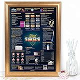 Das Original Damals 1981 Poster Deutschland (40x59.4cm Ungerahmt) Elegante Posterröhre 40. Geburtstag Geschenk 40-Jähriges Jubiläum Deko für Mann Frau Mama Papa Pärchen Männer (Damals 1981 – 40 Jahre)