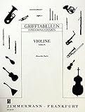 Noten Grifftabelle Violine praktische Grifftabelle Zimmermann ZM 90129