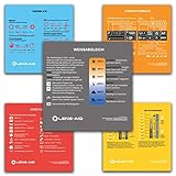 5er Set Mikrofaser-Reinigungstücher in praktischem Aufbewahrungsbeutel: Mikrofasertuch für Kamera Objektiv, Filter, Display, Notebook, Smartphone und als Brillen-Putztuch (5er Set (Special Edition))