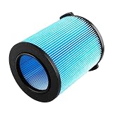 XIAOFANG Ersatzfilter für Ridgid VF5000 5-20. Gallon Nass Trockenvakuum Falten Papier Starre Vakuumkassettenfilter (Color : Blue)