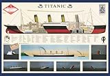 Educational - Bildung Schiffe - Titanic Bildungsposter Plakat Druck - Version in Englisch - Grösse 98x68