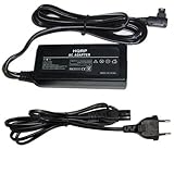 HQRP Netzadapter/Netzteil kompatibel mit Sony AC-VQ900AM / ACVQ900AM
