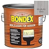 Bondex Holzlasur für Aussen hellblau-grau 2,5 L