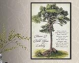 Poster mit englischsprachiger Aufschrift 'Rod Stewart, Have I Told You Lately That I Love You', Musikliedtext, Hochzeitslied, Erster Tanz, Wandk