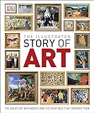 The Illustrated Story of Art: The Great Art Movements and the Paintings that Inspired them (Dk) (English Edition)