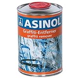 ASINOL Graffiti Entferner 1.000